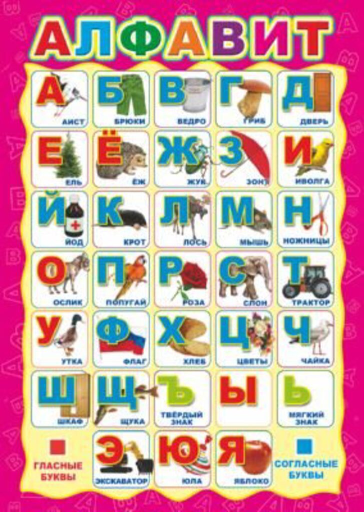 Плакат 20*30см "Алфавит"