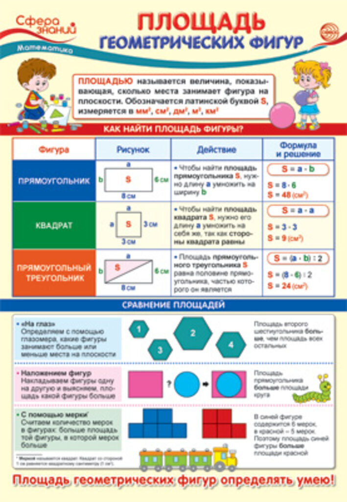 Плакат 23*42см "Площадь геометрических фигур"