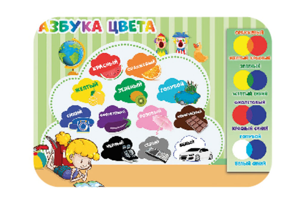 Настольное покрытие д/лепки 33*23см "Азбука цвета"