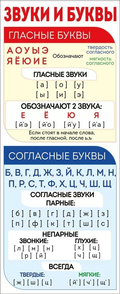 Закладка магнитная 13*7см "Звуки и буквы"