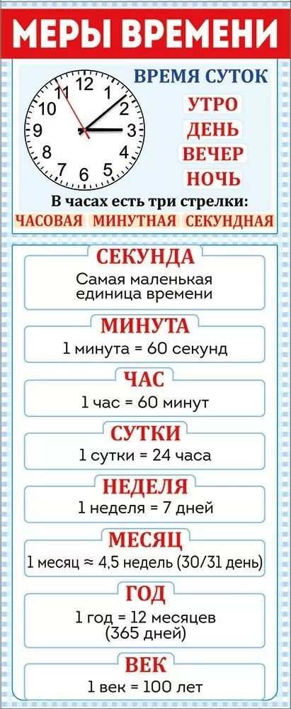 Закладка магнитная 13*7см "Меры времени"